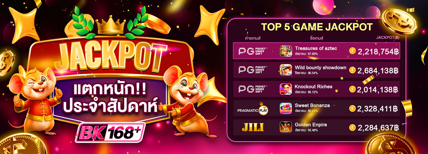 Jackpot แตกหนักประจำสัปดาห์